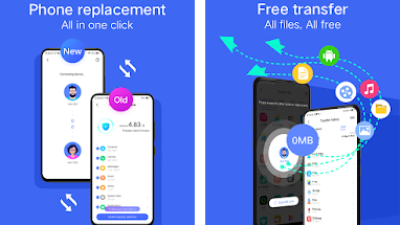 Apa Itu EasyShare dan Fungsinya?