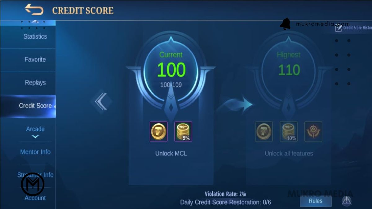 Cara Menaikkan Credit Score ML