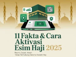 11 Fakta & Cara Aktivasi eSIM Haji: Hemat Roaming