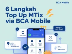 6 Langkah Top Up MTix via BCA Mobile: Instan & Anti Gagal
