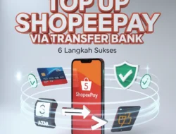 6 Langkah Sukses: Top Up ShopeePay via Transfer Bank