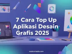 7 Cara Top Up Aplikasi Desain Grafis 2025: Hemat & Legal